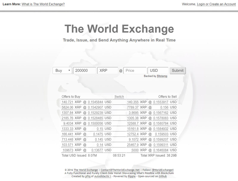 The World Exchange